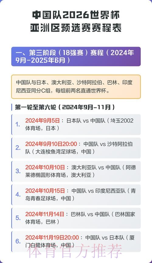 2026世界杯完整赛程中国时间比赛时间表免费观看