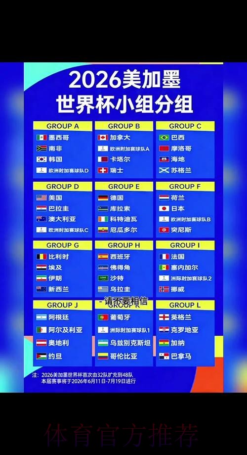 2026世界杯小组赛赛程今日观看指南实时查看