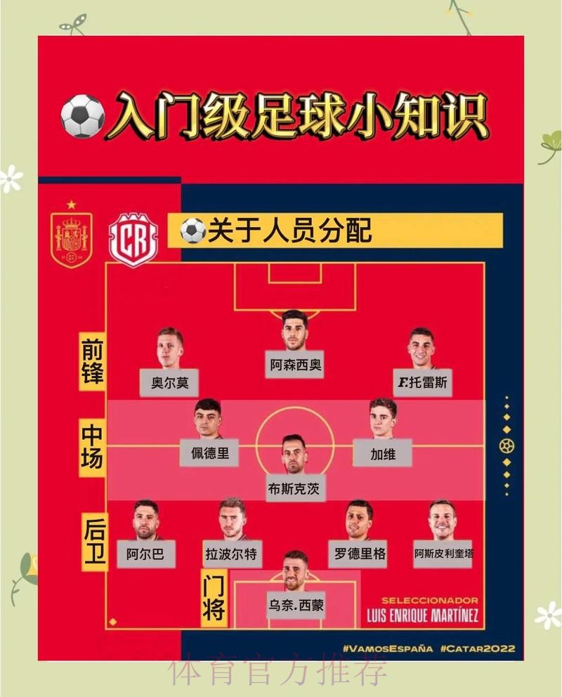 世界杯滚球投注策略解析 世界杯滚球投注策略解析