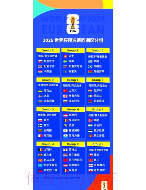 2026世界杯小组赛赛程完整版比赛时间表在哪里看